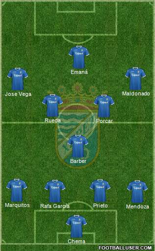 Xerez C.D., S.A.D. Formation 2013