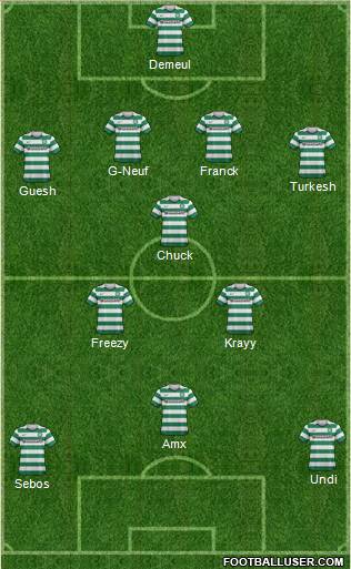 Celtic Formation 2013