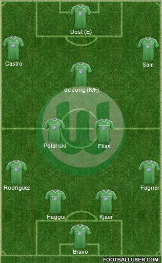 VfL Wolfsburg Formation 2013