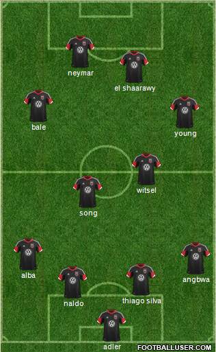 D.C. United Formation 2013