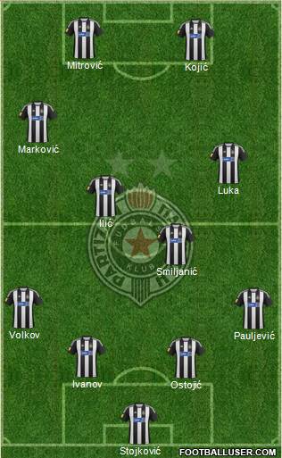 FK Partizan Beograd Formation 2013