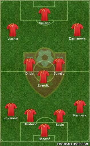 Montenegro Formation 2013