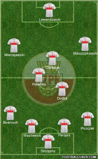 Poland Formation 2013