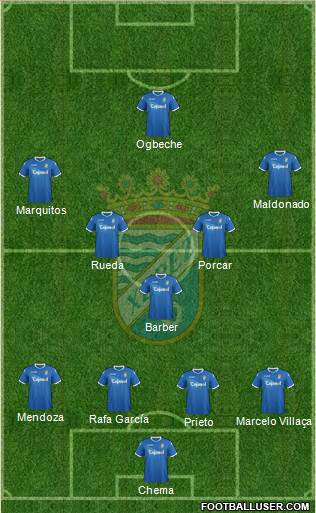 Xerez C.D., S.A.D. Formation 2013