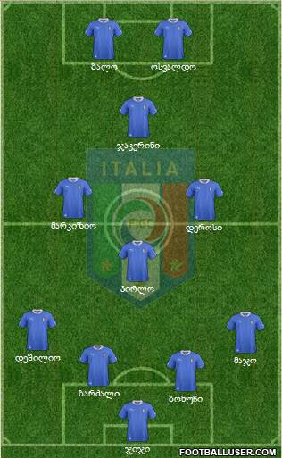 Italy Formation 2013