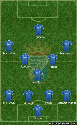 Xerez C.D., S.A.D. Formation 2013