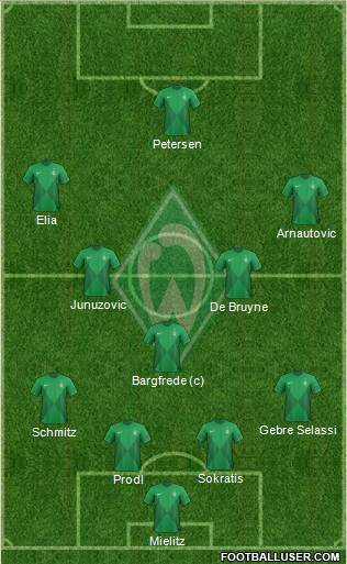 Werder Bremen Formation 2013