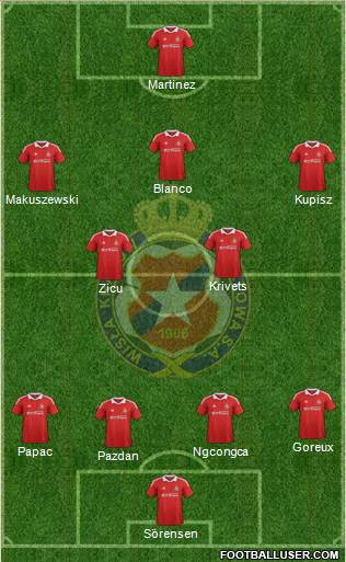 Wisla Krakow Formation 2013