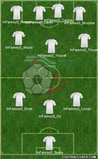 Algeria Formation 2013