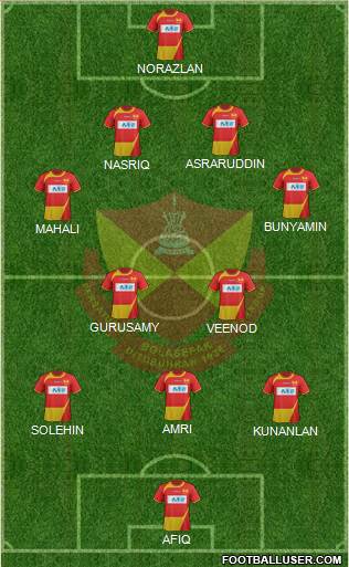 Selangor Formation 2013