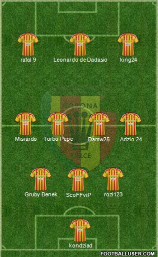 Korona Kielce Formation 2013