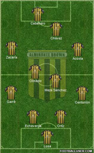 Almirante Brown Formation 2013