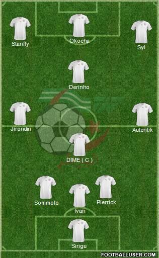 Algeria Formation 2013