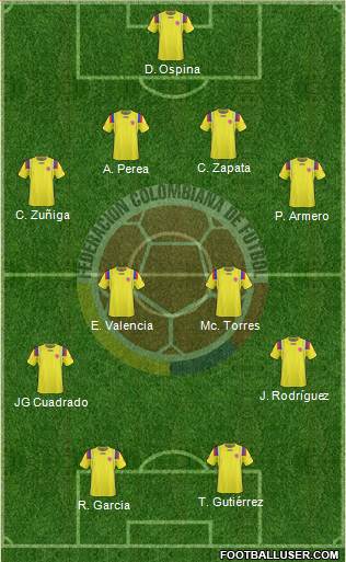 Colombia Formation 2013