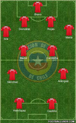 Chile Formation 2013