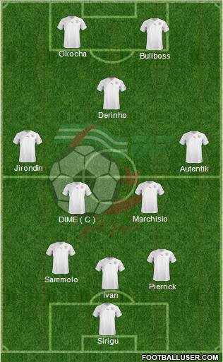 Algeria Formation 2013