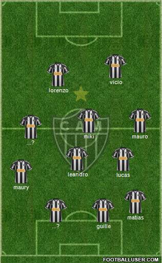 C Atlético Mineiro Formation 2013