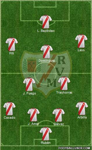 Rayo Vallecano de Madrid S.A.D. Formation 2013