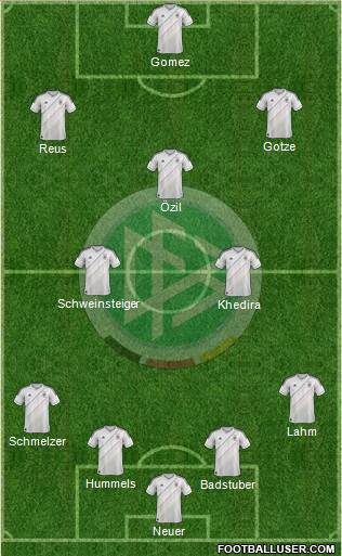 Germany Formation 2013