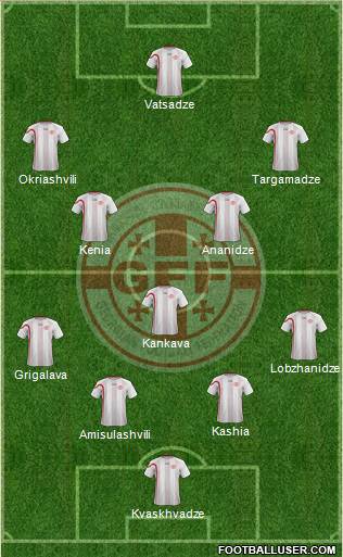 Georgia Formation 2013