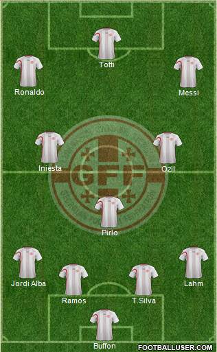 Georgia Formation 2013