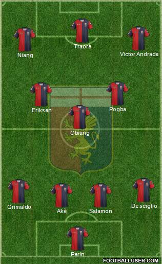 Genoa Formation 2013