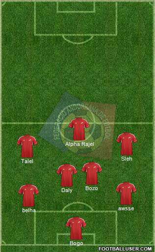 Andorra Formation 2013