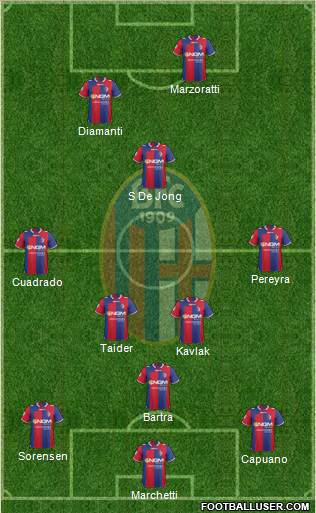 Bologna Formation 2013