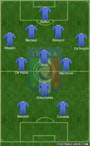 Italy Formation 2013