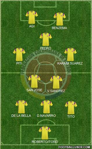 Colombia Formation 2013