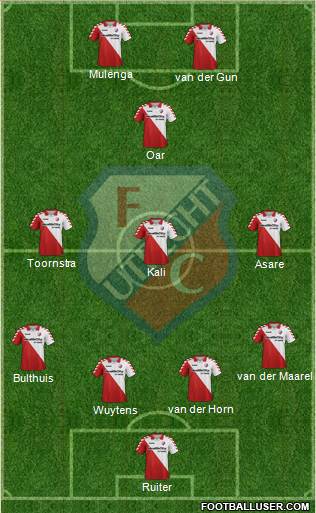 FC Utrecht Formation 2013