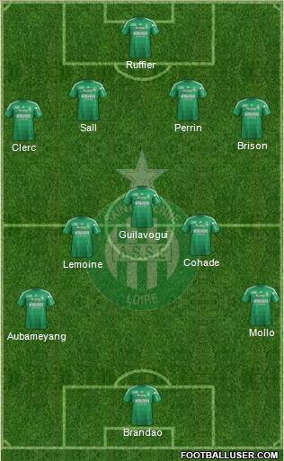 A.S. Saint-Etienne Formation 2013