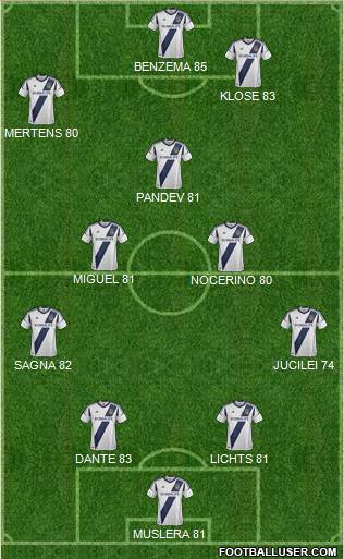 Los Angeles Galaxy Formation 2013