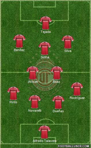 Deportivo Toluca Formation 2013