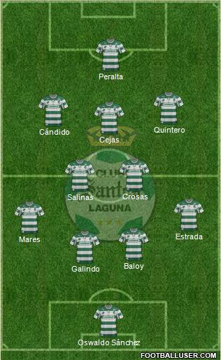 Club Deportivo Santos Laguna Formation 2013