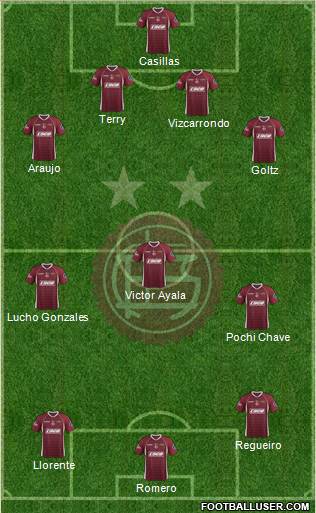 Lanús Formation 2013