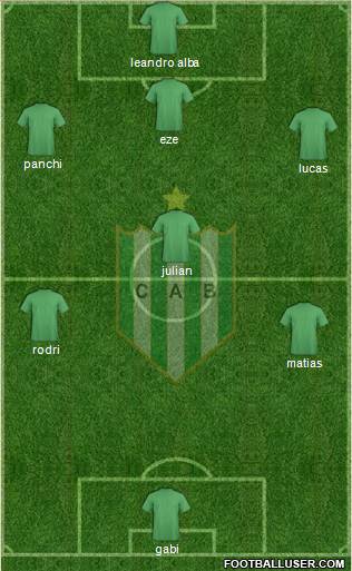 Banfield Formation 2013