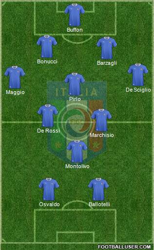 Italy Formation 2013