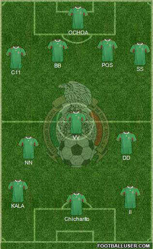 Mexico Formation 2013