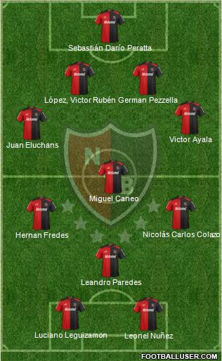 Newell's Old Boys Formation 2013