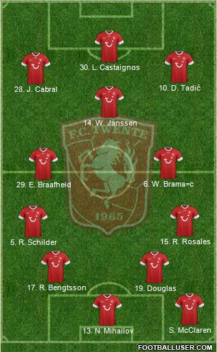 FC Twente Formation 2013