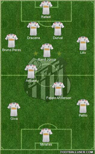 Santos FC Formation 2013