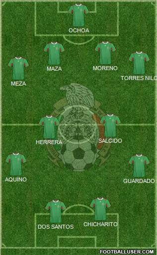 Mexico Formation 2013