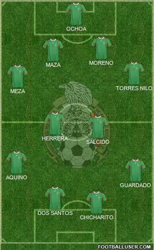 Mexico Formation 2013