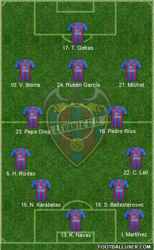 Levante U.D., S.A.D. Formation 2013