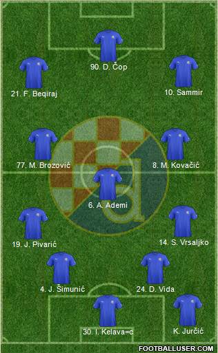 NK Dinamo Formation 2013