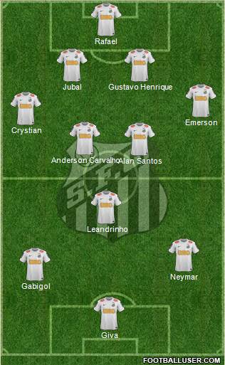 Santos FC Formation 2013