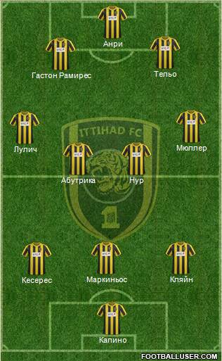 Al-Ittihad (KSA) Formation 2013