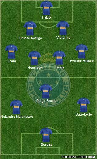 Cruzeiro EC Formation 2013