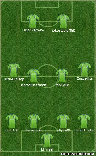 Seattle Sounders FC Formation 2013